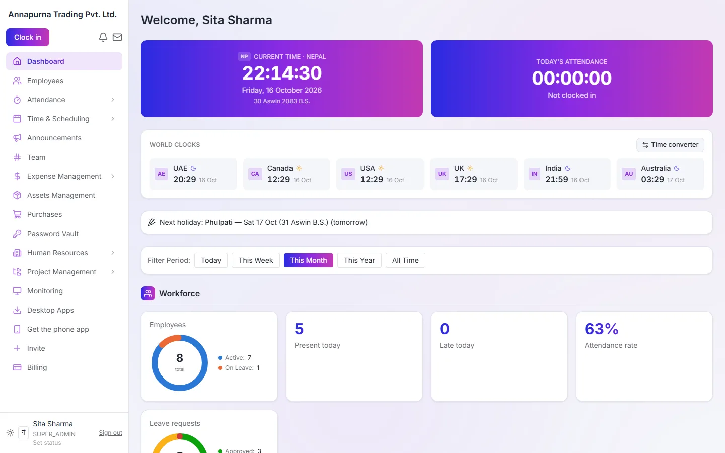 Dashboard